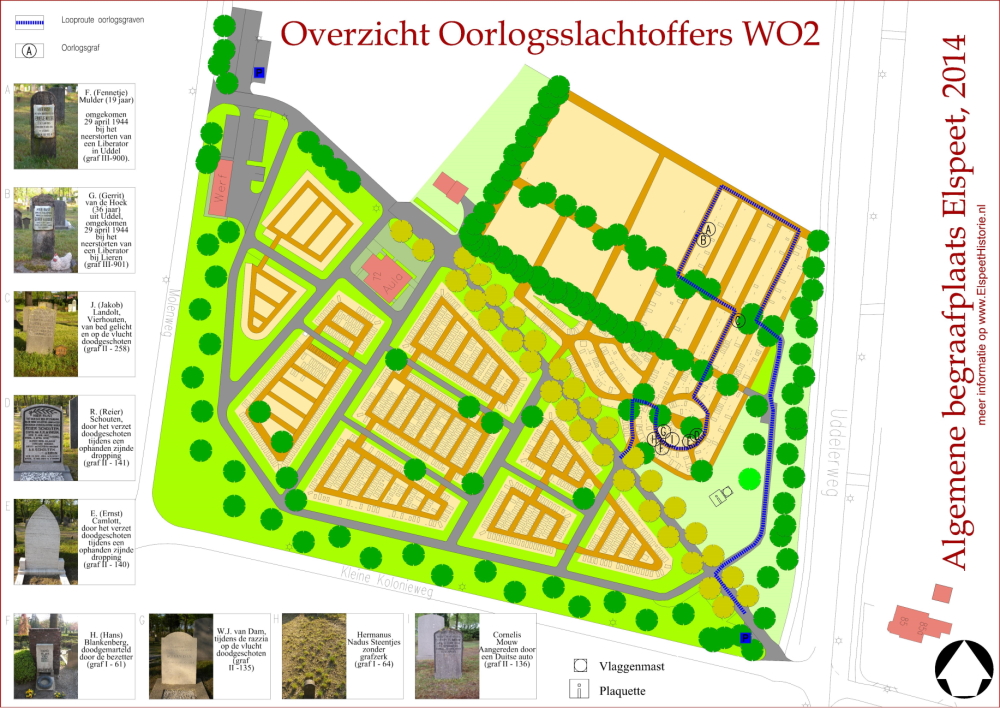 Plattegrond Begraafplaats Elspeet
